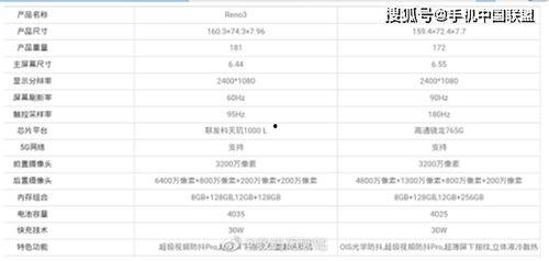 加查系列最新爆料汇总,揭秘幕后真相与精彩瞬间 第2张 加查系列最新爆料汇总,揭秘幕后真相与精彩瞬间 第2张